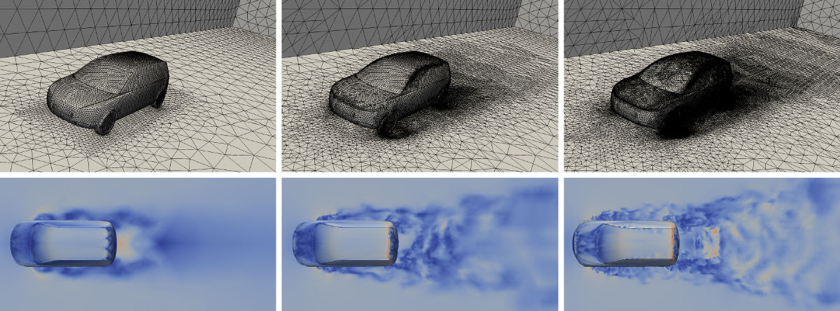 Adaptive meshes and turbulent flow fields around a full car model