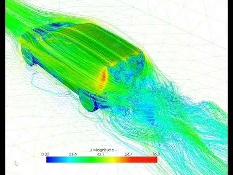 Turbulent flow around a car